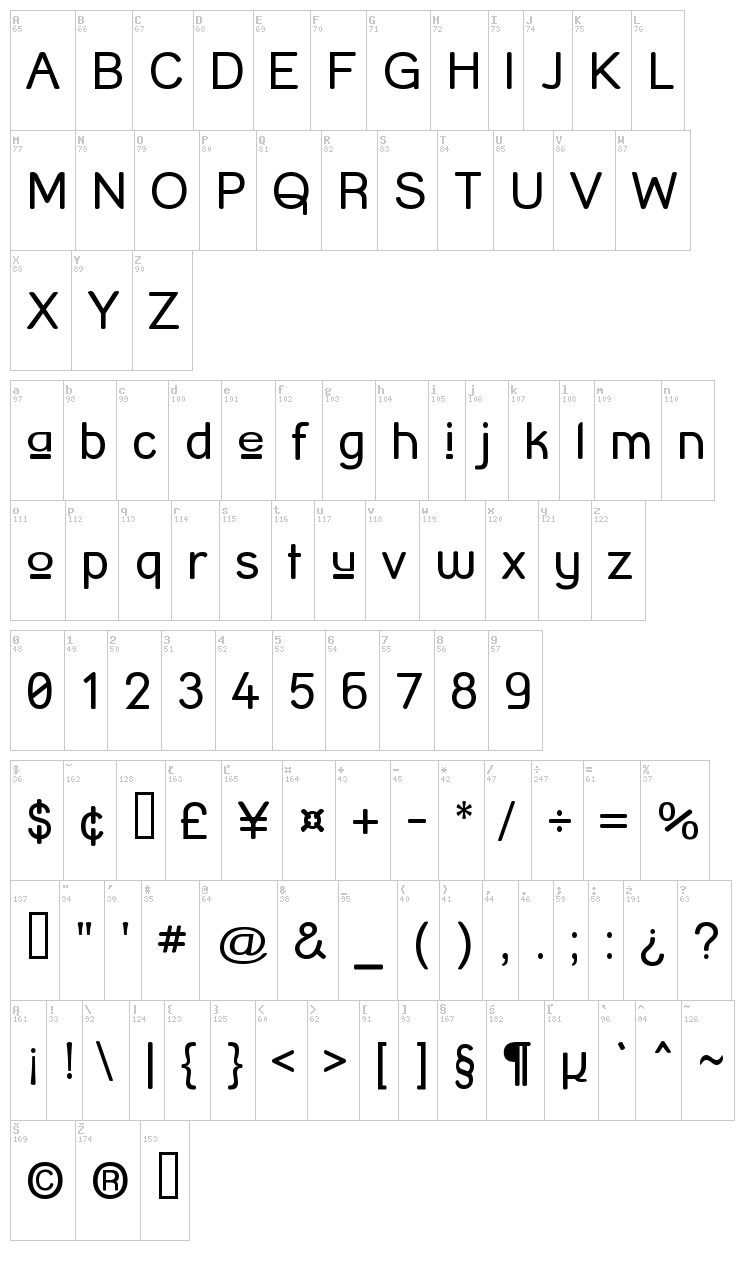 Street Corner font map